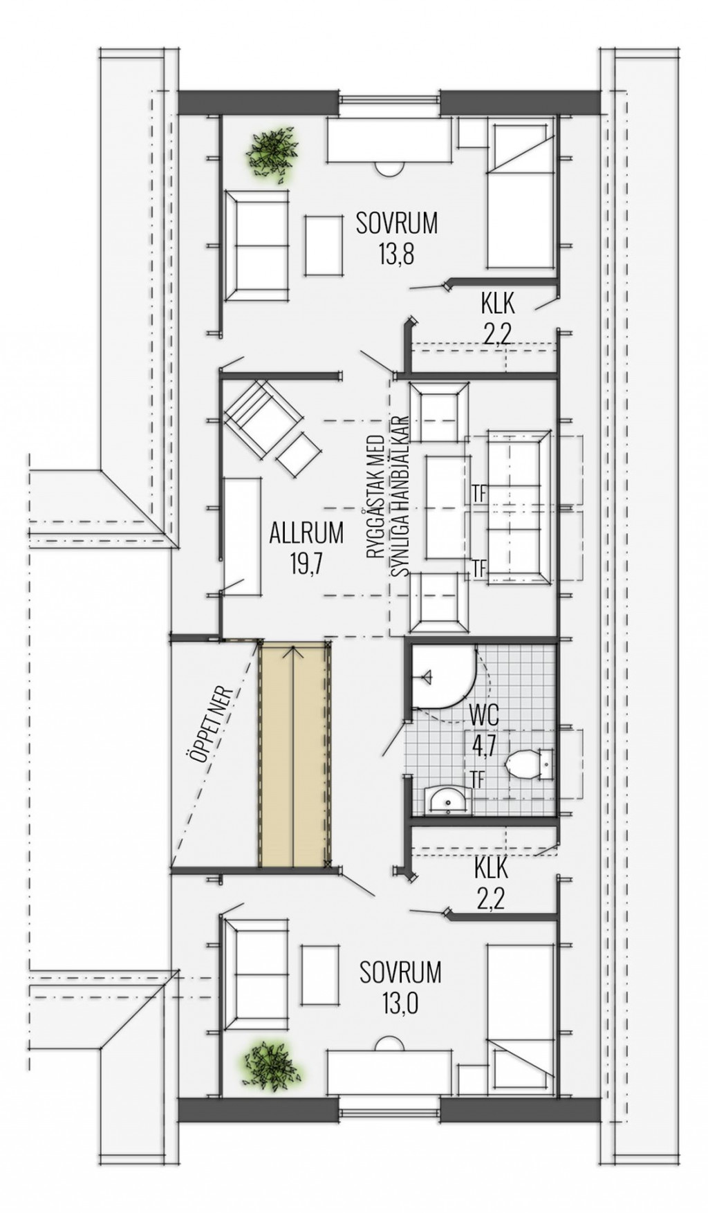 Södergården Grundriss
